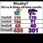 David Hart's photo