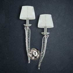 Classic Wall Lights - Wall Lighting