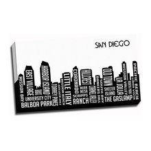 ralph_gonzalez41's ideas