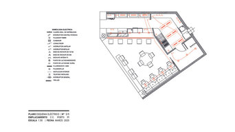 Reforma café-restaurante Indico