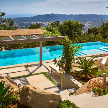 Riviera