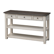 Console Tables