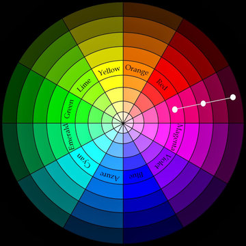 Color Theory