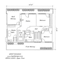 gcube_16's ideas