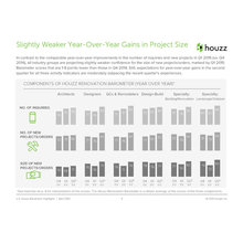 infografic