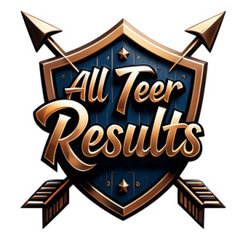 All Teer Results