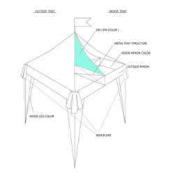 Fly Folly interior fins - Outdoor Products