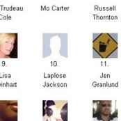 Laplose Jacksons foto