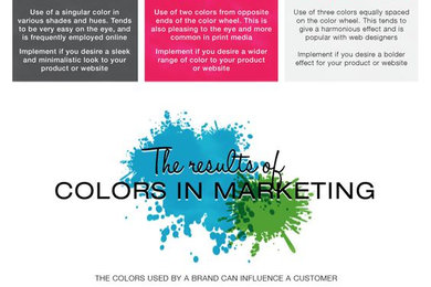 Trey Mannix - Colors Psychology in Marketing