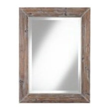 Mirrors