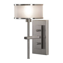 Powder room bathroom lights