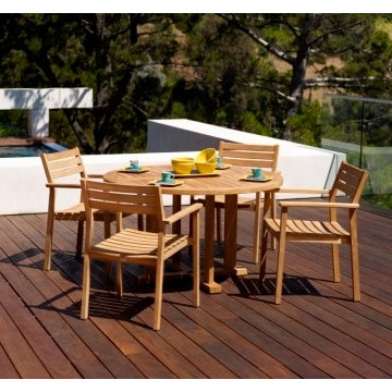 Outdoor Furniture-Teak