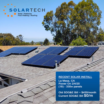 Residential Solar Panel Installations