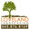 Loveland Landscaping