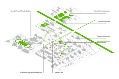 Arborea Housing - Complesso Residenziale