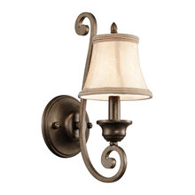 Bathroom Sconces