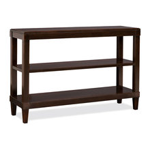 console tables