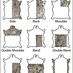 Leather Information Everyone Should Know! - Home Decor