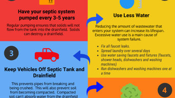 Septic System Maintenance