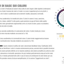 Decorazioni