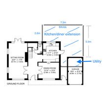 Extension