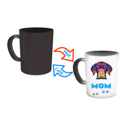 Mkshopify - Products