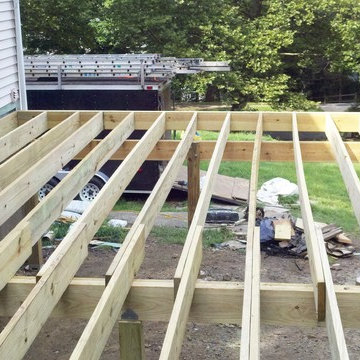 The Decking Process