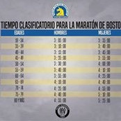 Camilo Rivas's photo
