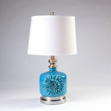 Decorating items I like