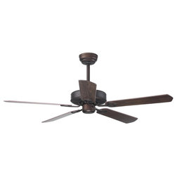 Industrial Ceiling Fans by Houzz