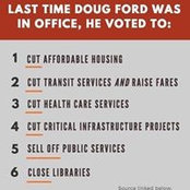 George Masswohl's photo