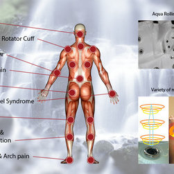 Total Body Massage - Hot Tubs