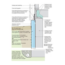 Building Science/Construction Details