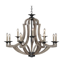 Chandeliers