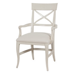 Fall 2015 Introductions - Products