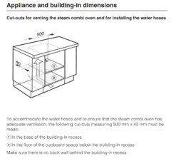 Planning a New Combi-Oven Installation