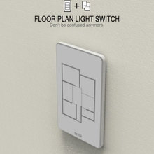 Smart house Features