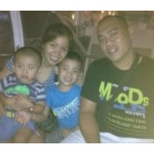Anna Liza Sabandal's photo
