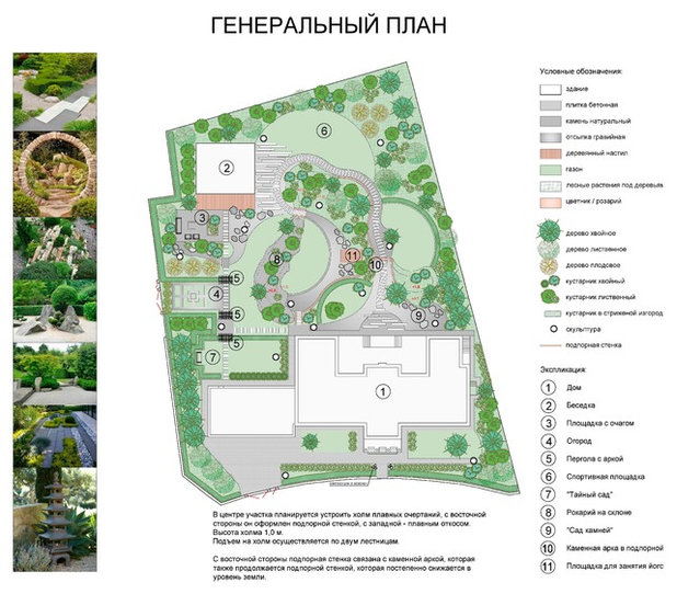 Восточный План участка by Разумный сад