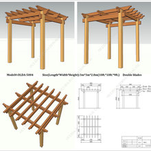 webuser_2843761's ideas