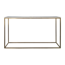console tables
