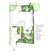 Garden Plan