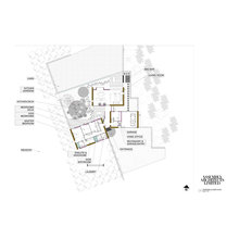 building ideas