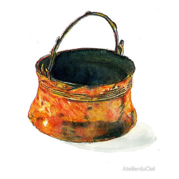 Fantastic kitchen art prints featuring antique copper pots