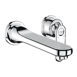Grohe - Products