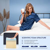Subrtex 12-inch Breathable Comfortable Memory Foam Mattress, King