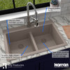 Karran 33" Top Mount Double Equal Bowl Quartz Kitchen Sink Kit, Concrete