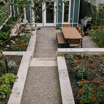Backyard Overview