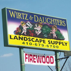 Wirtz & Daughters Inc