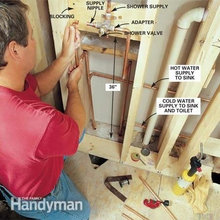 upstairs bathroom